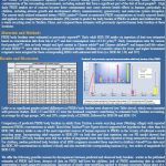 BFR 2017 poster Labunska et al